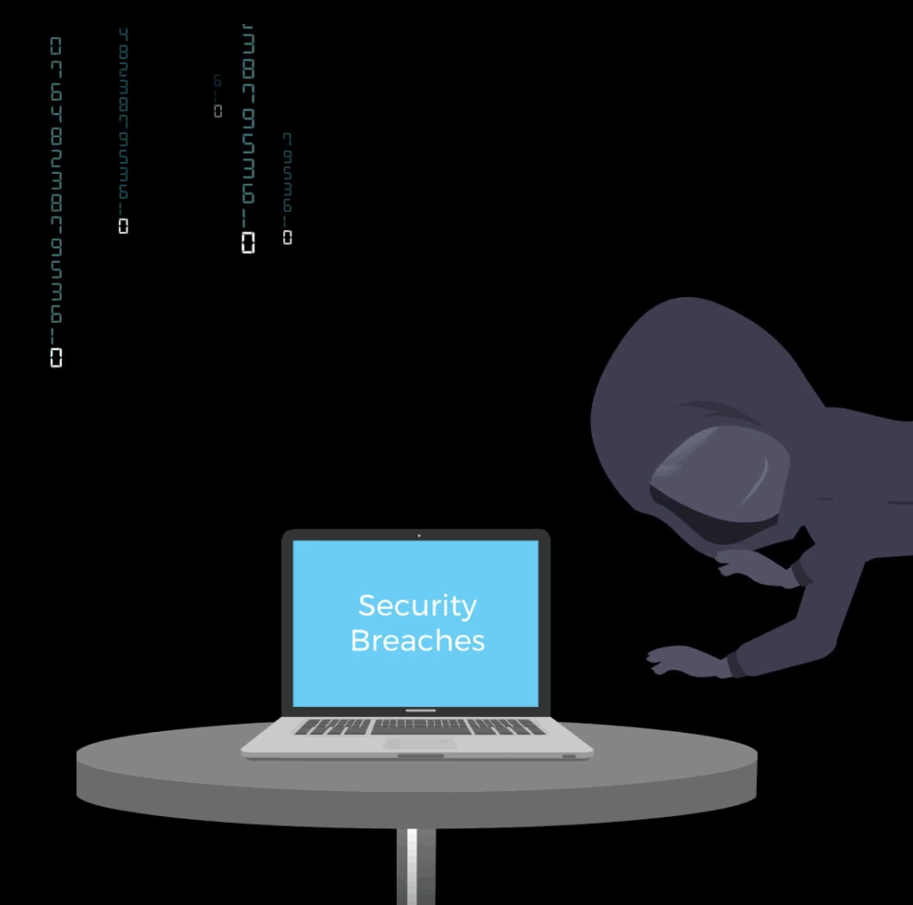 Illustration of a hooded figure leaning toward a laptop on a table, laptop text on screen “Security Breaches,” with falling digital code on a dark background.